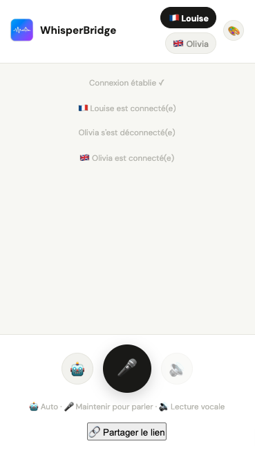 Participants connectés